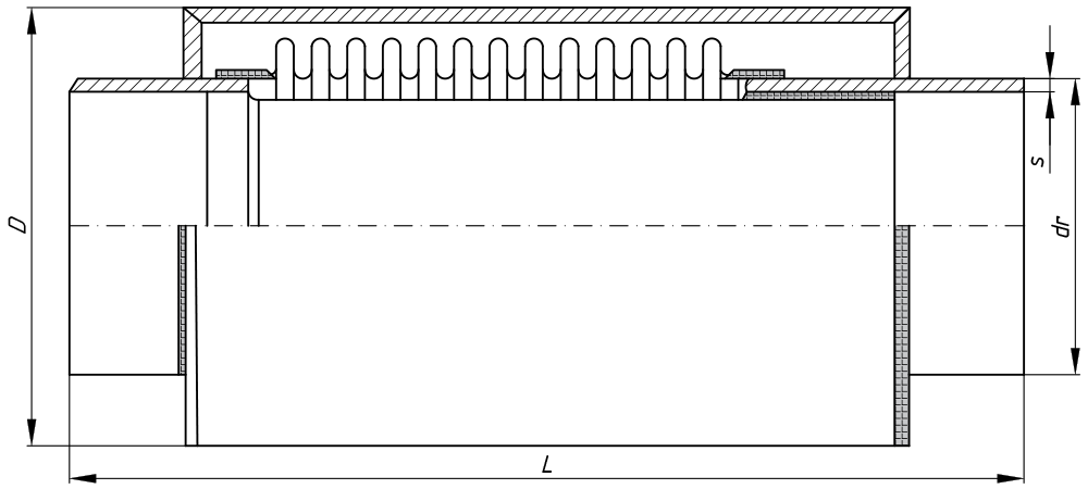 Сильфонные компенсаторы DEK multilayer DN 65-200.